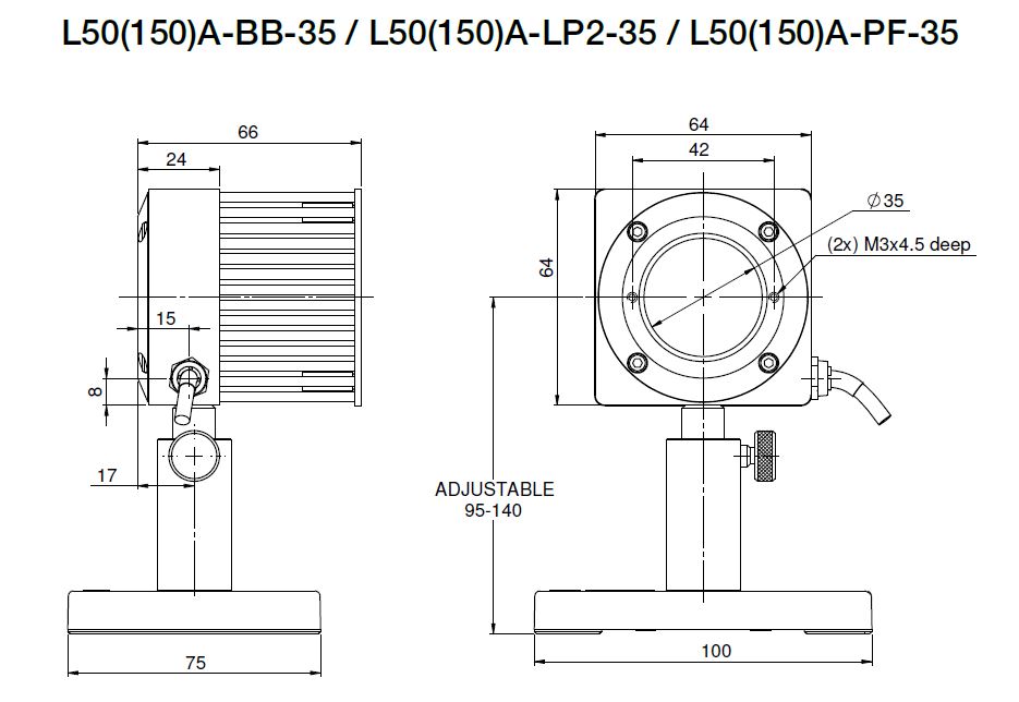 Low-Medium Power Thermal Sensors - 100mW-150W